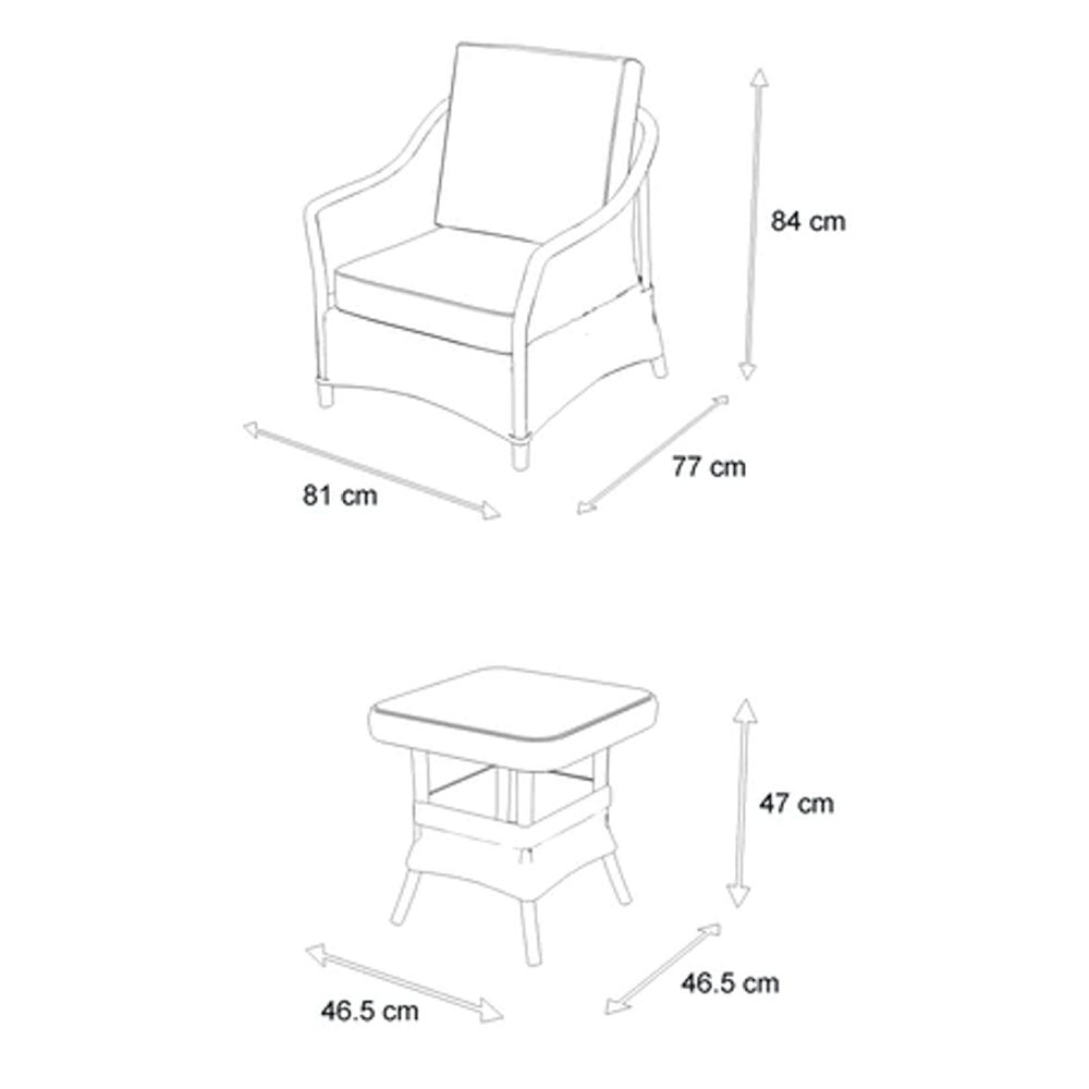 Amaryllis 3pc in Surfmist Wicker & Spunpoly Cushions
