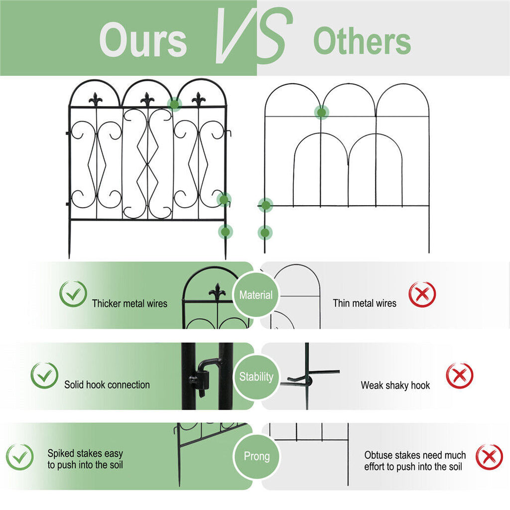 Villa Folding Metal Garden Fence - 5 Panels. White or Black