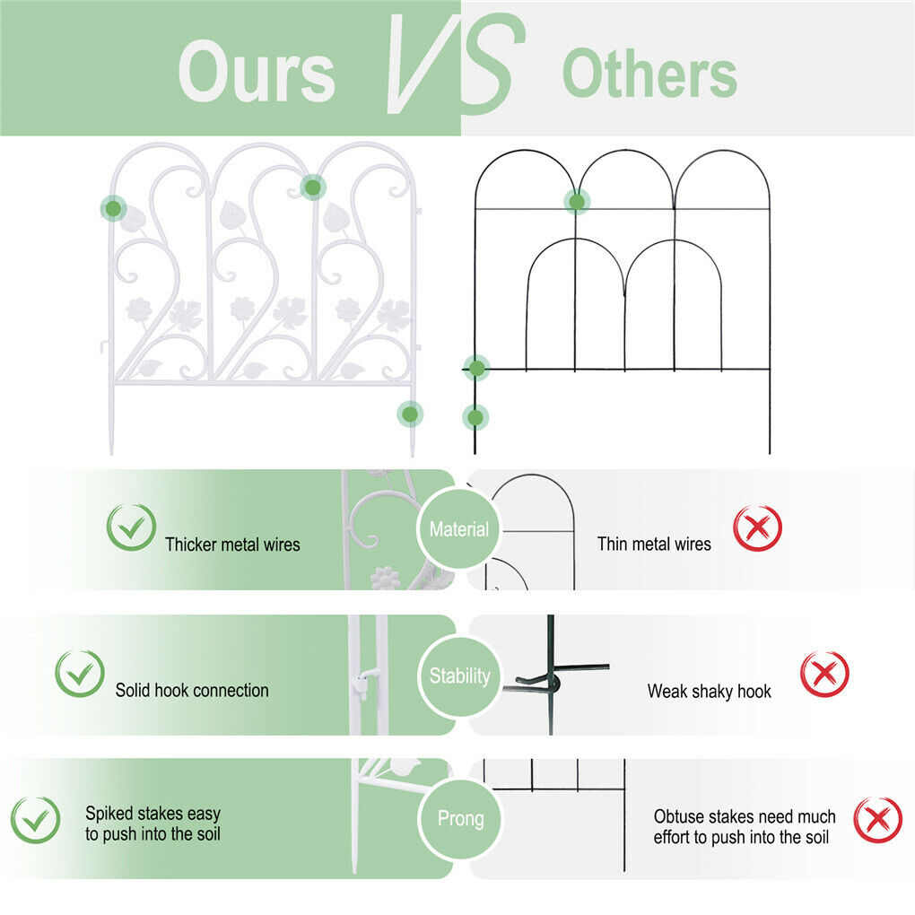 Larissa 5 Panel Wrought Iron Decorative Garden Fence