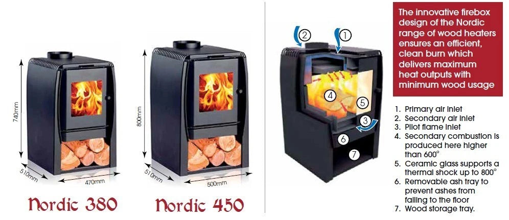 Guernica Wood Heater - 14kW Nordic 450
