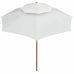 Taranto Double Decker Parasol w/Wooden Pole - 4 colours