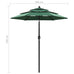 Silla 3-Tier Garden Parasol w/Aluminium Pole