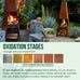 Sella Steel Pinnacle Chiminea/Fire Place & Grill