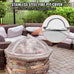 Sparks RountdFire Pit Screen - 4 Sizes